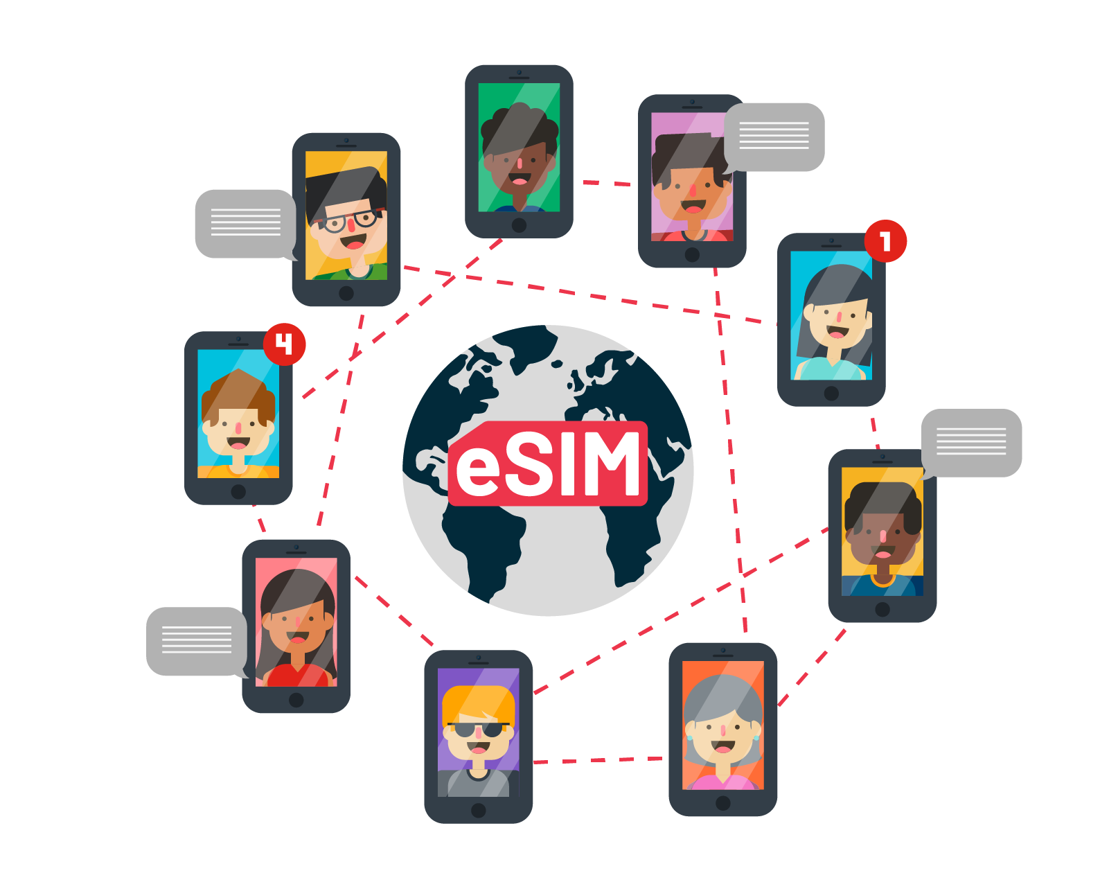 How to Activate Your eSIM 