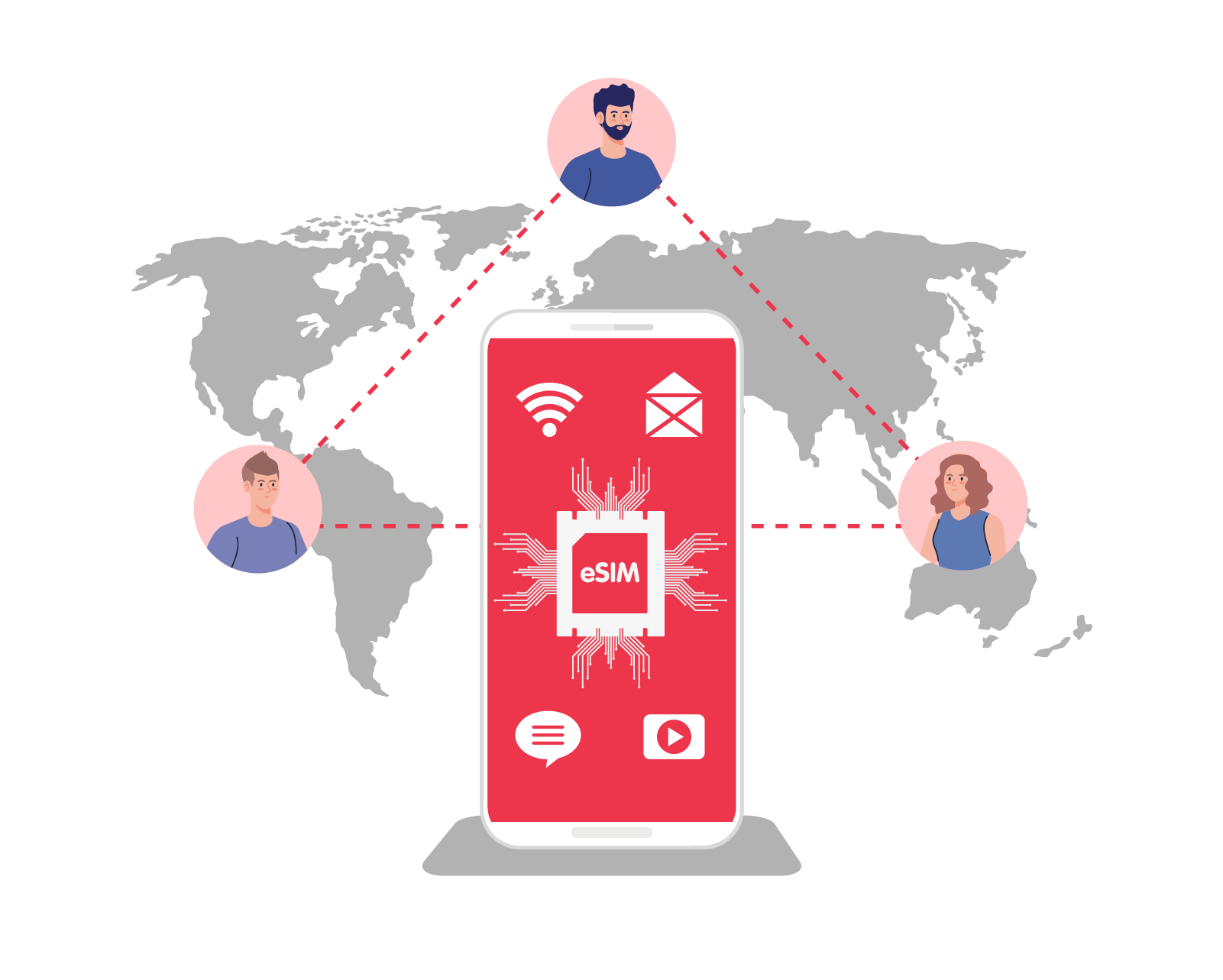 How to Choose a Travel eSIM 